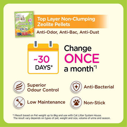 Unicharm Deo-Toilet Wood Pellet Refill 4L